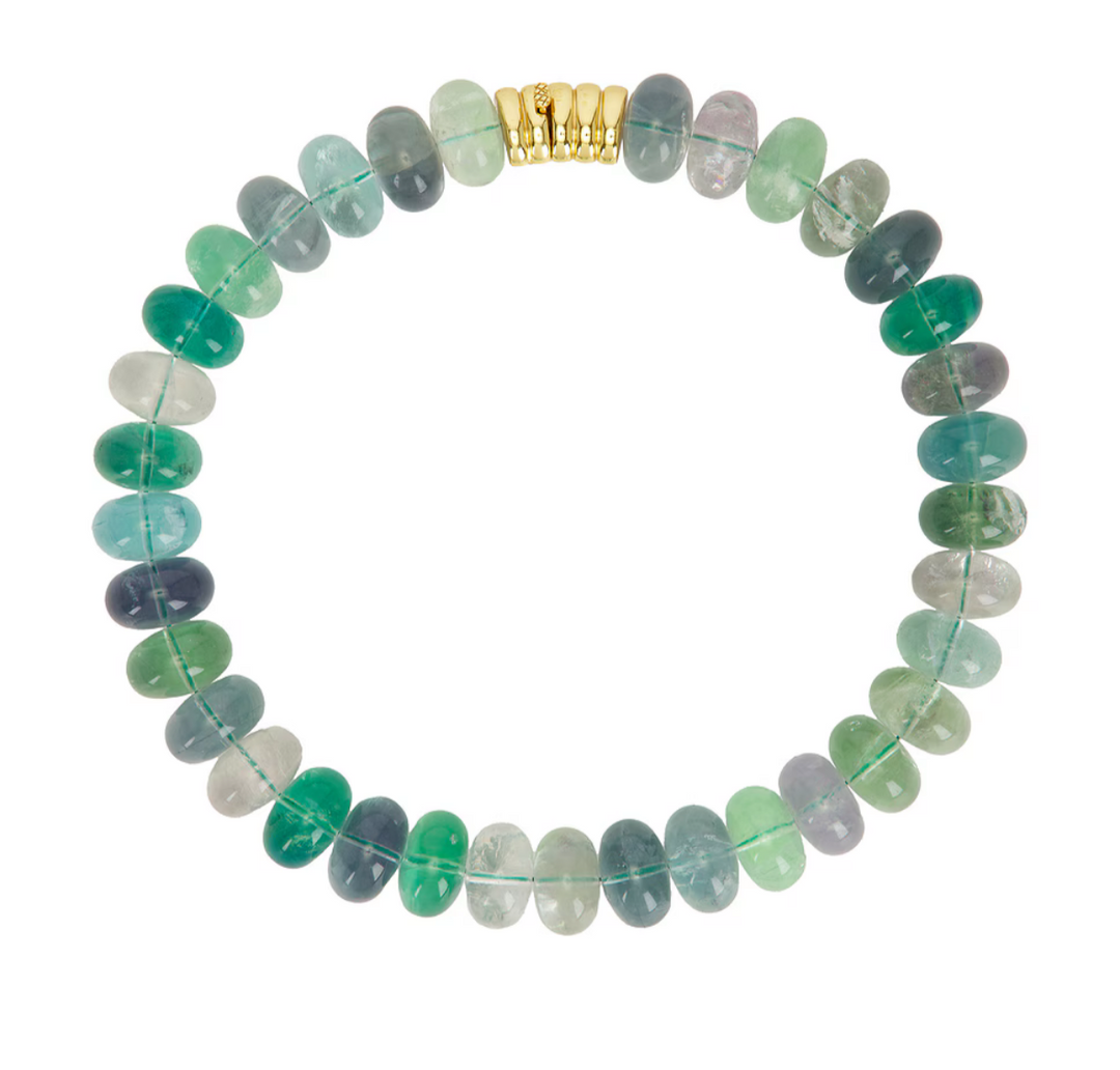 Fluoride Necklace